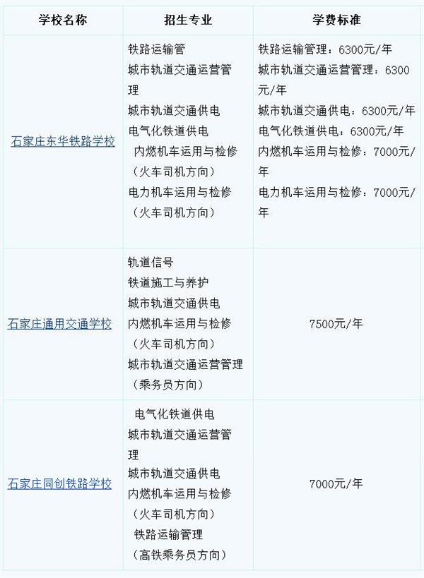 河北高鐵乘務員學校學費多少？